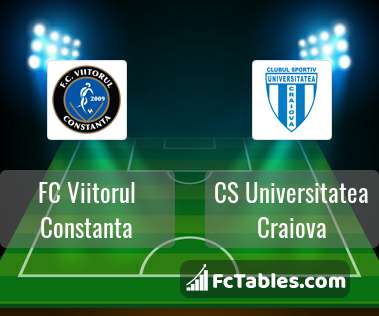 FC Viitorul Constanta vs CS Universitatea Craiova H2H 9 feb 2020 Head to Head stats prediction