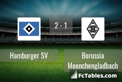 Preview image Hamburger SV - Borussia Moenchengladbach