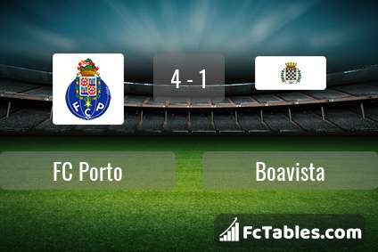 Anteprima della foto FC Porto - Boavista
