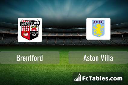Preview image Brentford - Aston Villa