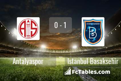 Anteprima della foto Antalyaspor - Istanbul Basaksehir