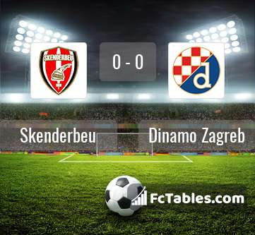 Preview image Skenderbeu - Dinamo Zagreb