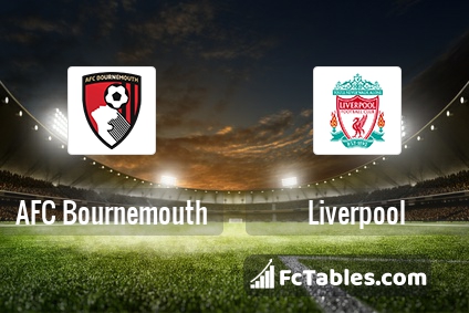 Preview image Bournemouth - Liverpool