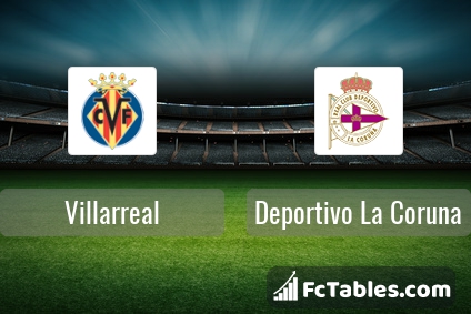 Preview image Villarreal - RC Deportivo