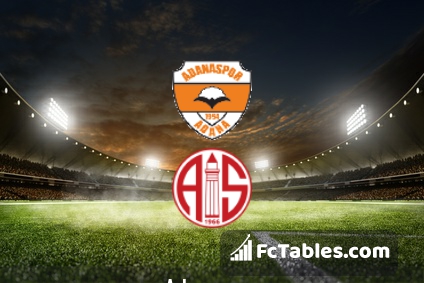 Preview image Adanaspor - Antalyaspor