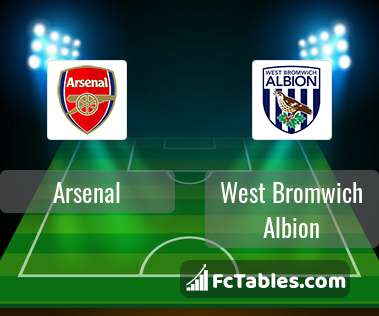 Preview image Arsenal - West Bromwich Albion