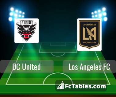 Preview image DC United - Los Angeles FC