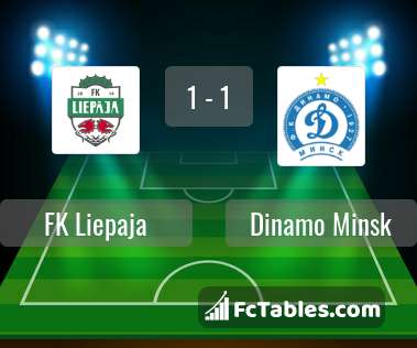 Podgląd zdjęcia FK Liepaja - Dynamo Mińsk