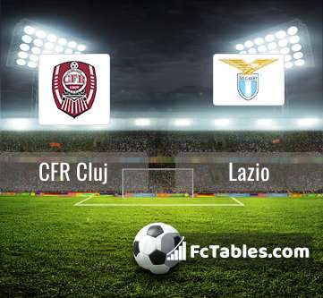 Hermannstadt vs CFR Cluj - live score, predicted lineups and H2H stats.