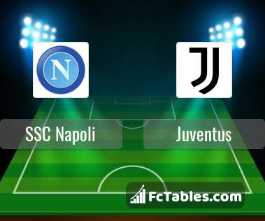 Podgląd zdjęcia SSC Napoli - Juventus Turyn