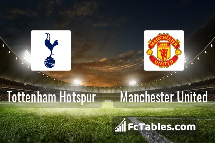 Preview image Tottenham - Manchester United
