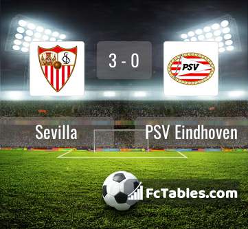 Podgląd zdjęcia Sevilla FC - PSV Eindhoven