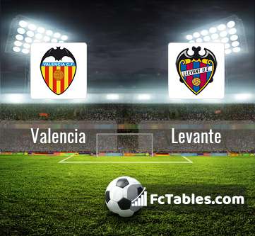 Podgląd zdjęcia Valencia CF - Levante