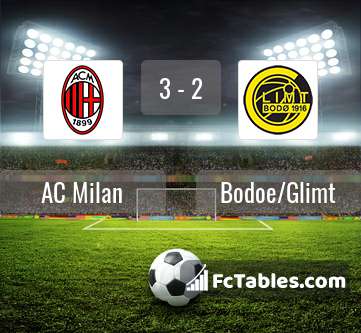 Preview image AC Milan - Bodoe/Glimt