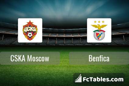 Preview image CSKA Moscow - Benfica