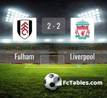 Podgląd zdjęcia Fulham - Liverpool FC