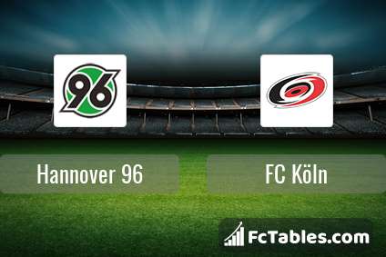 Preview image Hannover 96 - FC Köln