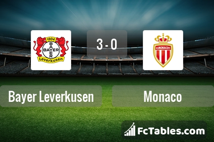 Preview image Bayer Leverkusen - Monaco
