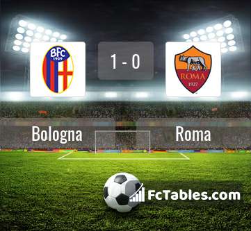 Preview image Bologna - Roma