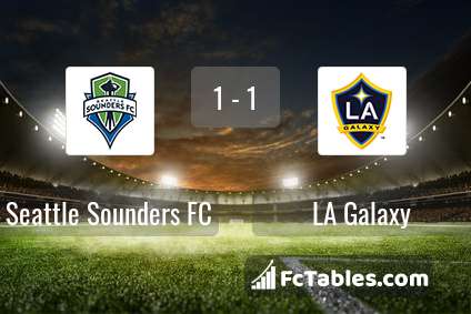 Preview image Seattle Sounders FC - LA Galaxy