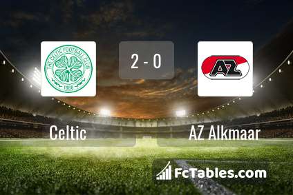 Preview image Celtic - AZ Alkmaar