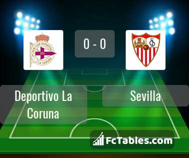 Podgląd zdjęcia RC Deportivo - Sevilla FC