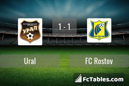 Anteprima della foto Ural - FC Rostov