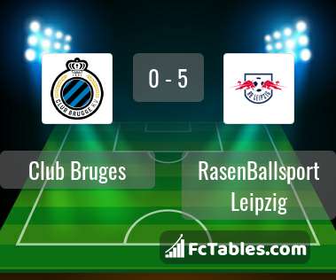 Preview image Club Bruges - RasenBallsport Leipzig