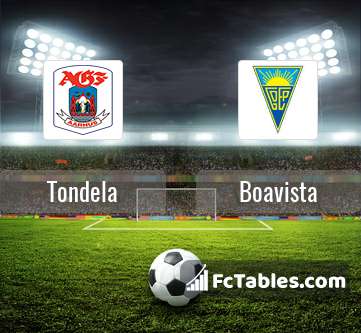 Preview image Tondela - Boavista
