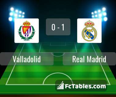 Podgląd zdjęcia Valladolid - Real Madryt