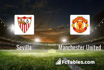 Preview image Sevilla - Manchester United