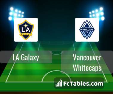 Preview image LA Galaxy - Vancouver Whitecaps