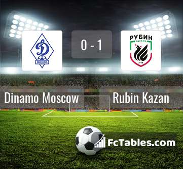 Anteprima della foto Dinamo Moscow - Rubin Kazan