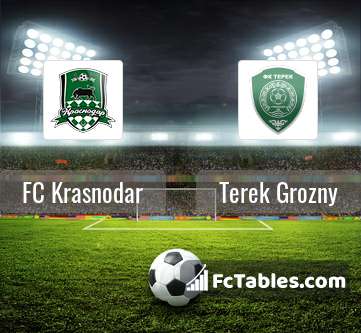 Podgląd zdjęcia FK Krasnodar - Terek Grozny