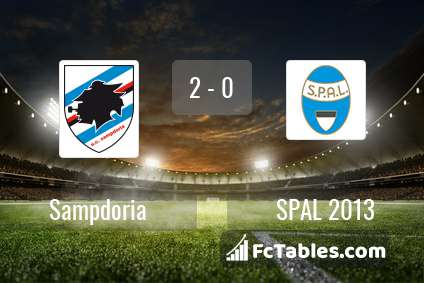 Podgląd zdjęcia Sampdoria - SPAL 2013