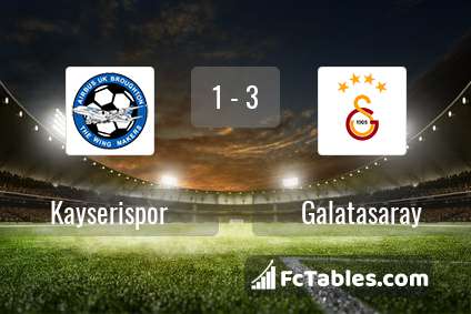 Preview image Kayserispor - Galatasaray