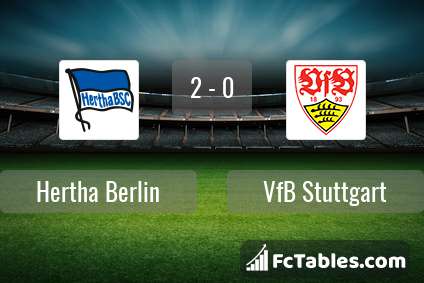Podgląd zdjęcia Hertha Berlin - VfB Stuttgart
