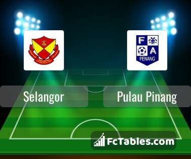 Selangor Vs Pulau Pinang H2h 16 Jul 2022 Head To Head Stats Prediction