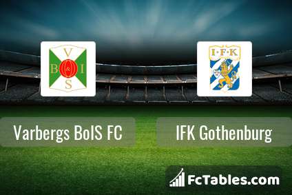 Anteprima della foto Varbergs BoIS FC - IFK Gothenburg