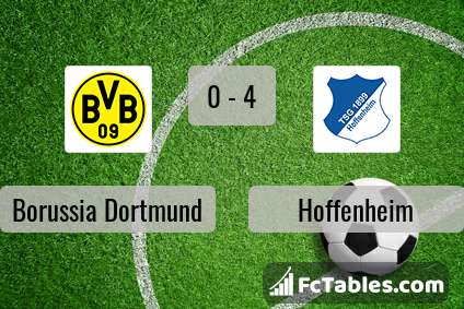 Podgląd zdjęcia Borussia Dortmund - Hoffenheim