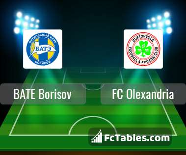 Preview image BATE Borisov - FC Olexandria