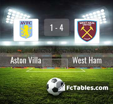 Anteprima della foto Aston Villa - West Ham United