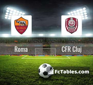 Podgląd zdjęcia AS Roma - CFR Cluj
