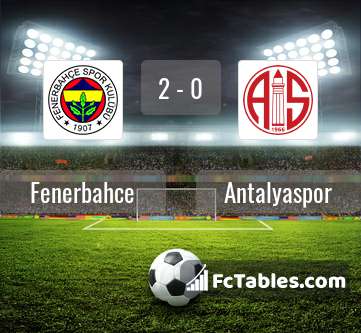 Anteprima della foto Fenerbahce - Antalyaspor