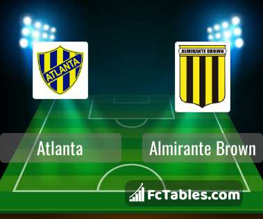 Atlanta vs Brown de Adrogué H2H stats - SoccerPunter