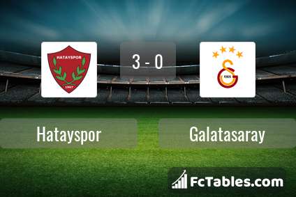 Podgląd zdjęcia Hatayspor - Galatasaray Stambuł