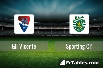 Preview image Gil Vicente - Sporting CP