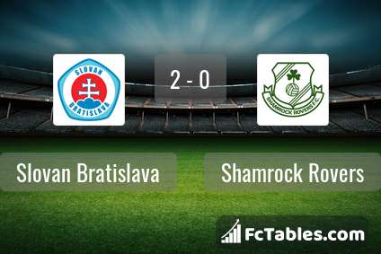 Preview image Slovan Bratislava - Shamrock Rovers
