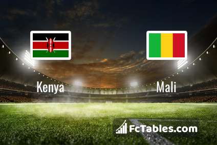 Preview image Kenya - Mali