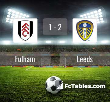 Anteprima della foto Fulham - Leeds United